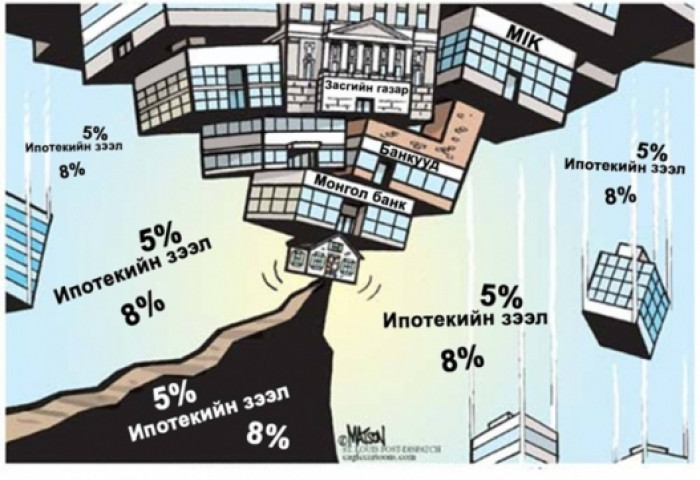  Ипотекийн зээлээс үүдэлтэй эдийн засгийн хямрал